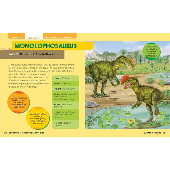 Dinosaur Encyclopedia for Kids