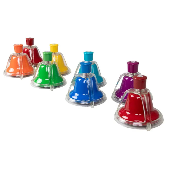 Deskbells