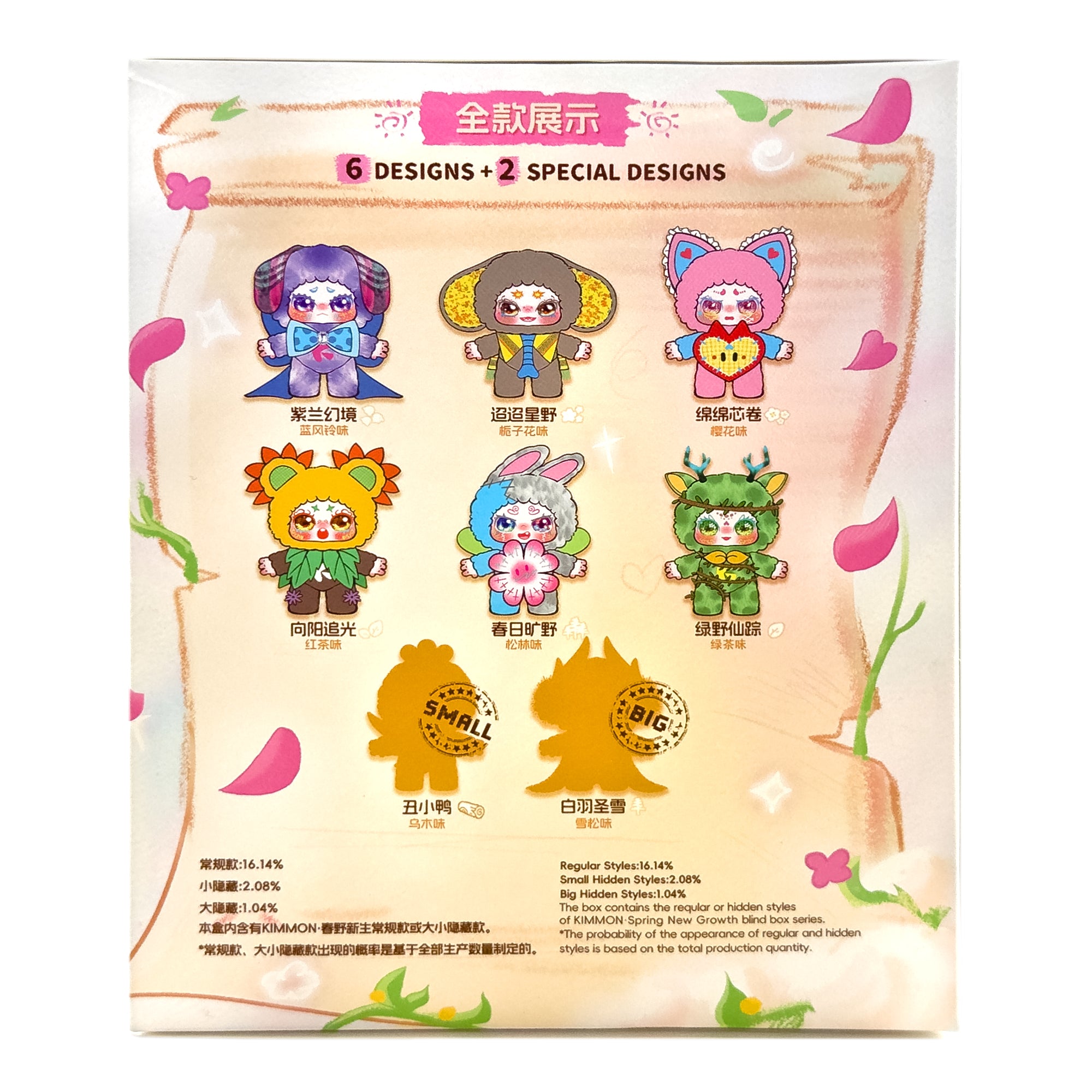 Spring New Growth Kimmon