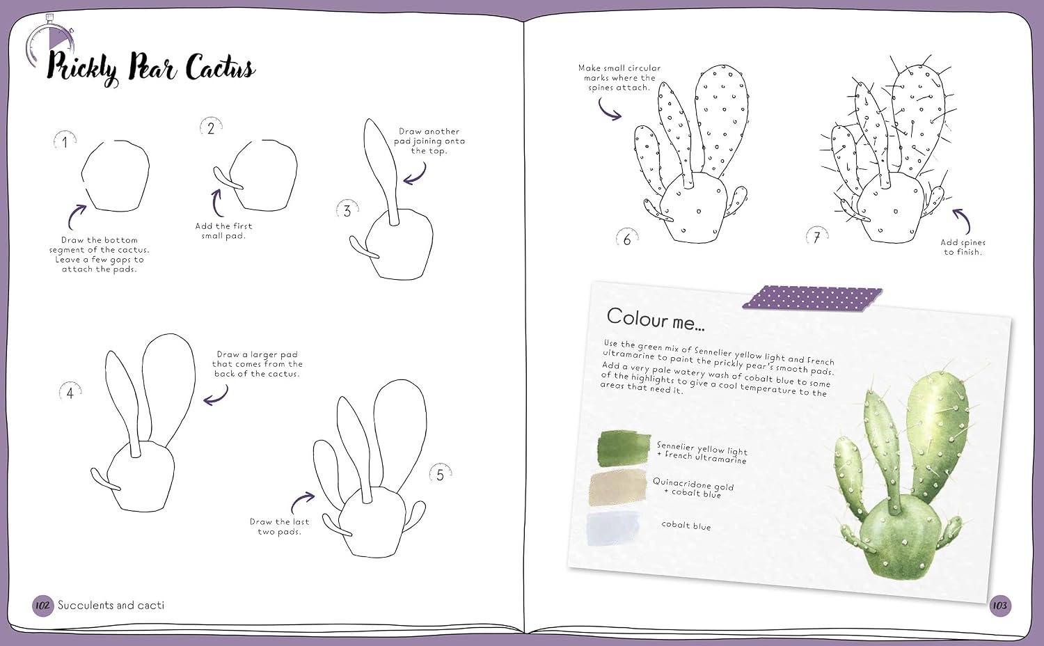 DRAW IN 10 MINUTES: BOTANICALS