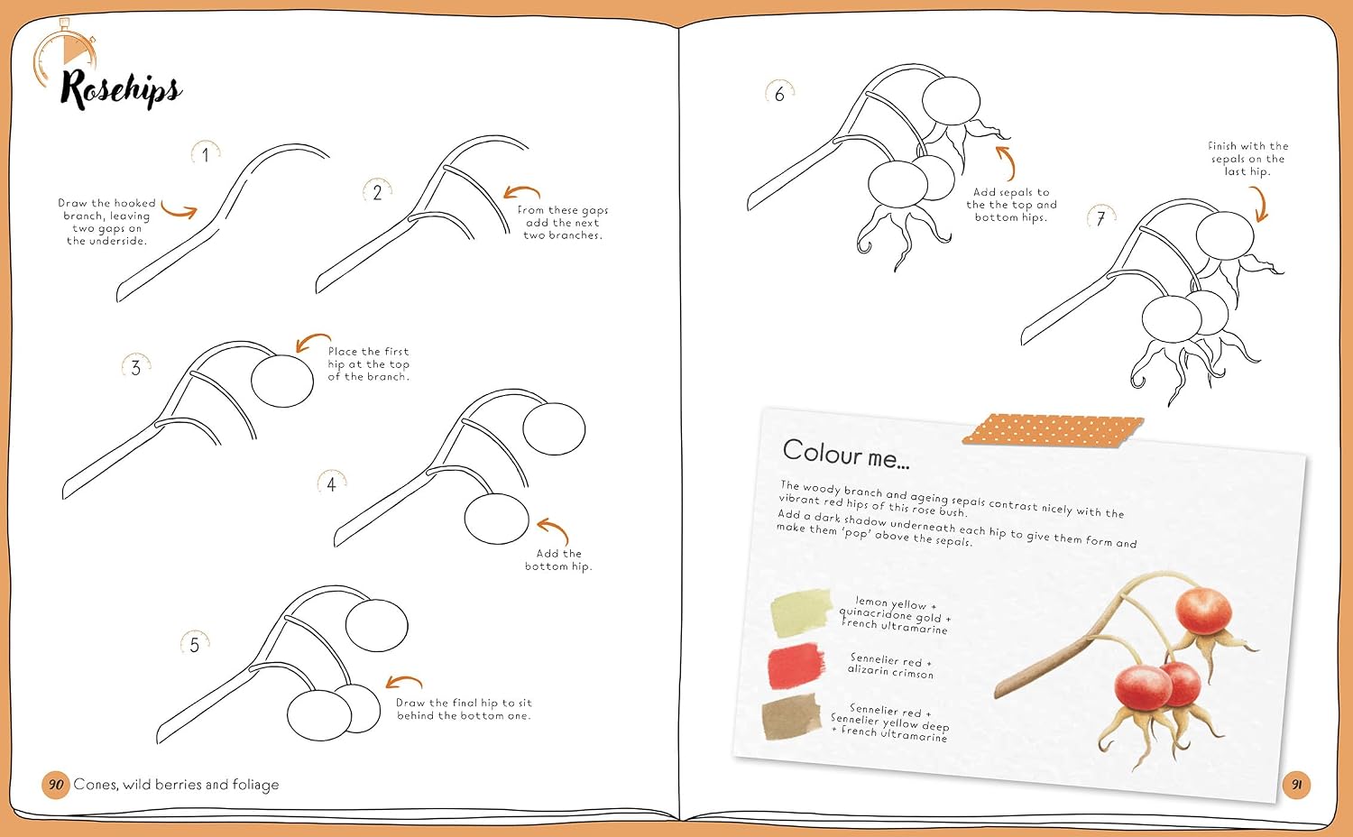 DRAW IN 10 MINUTES: BOTANICALS