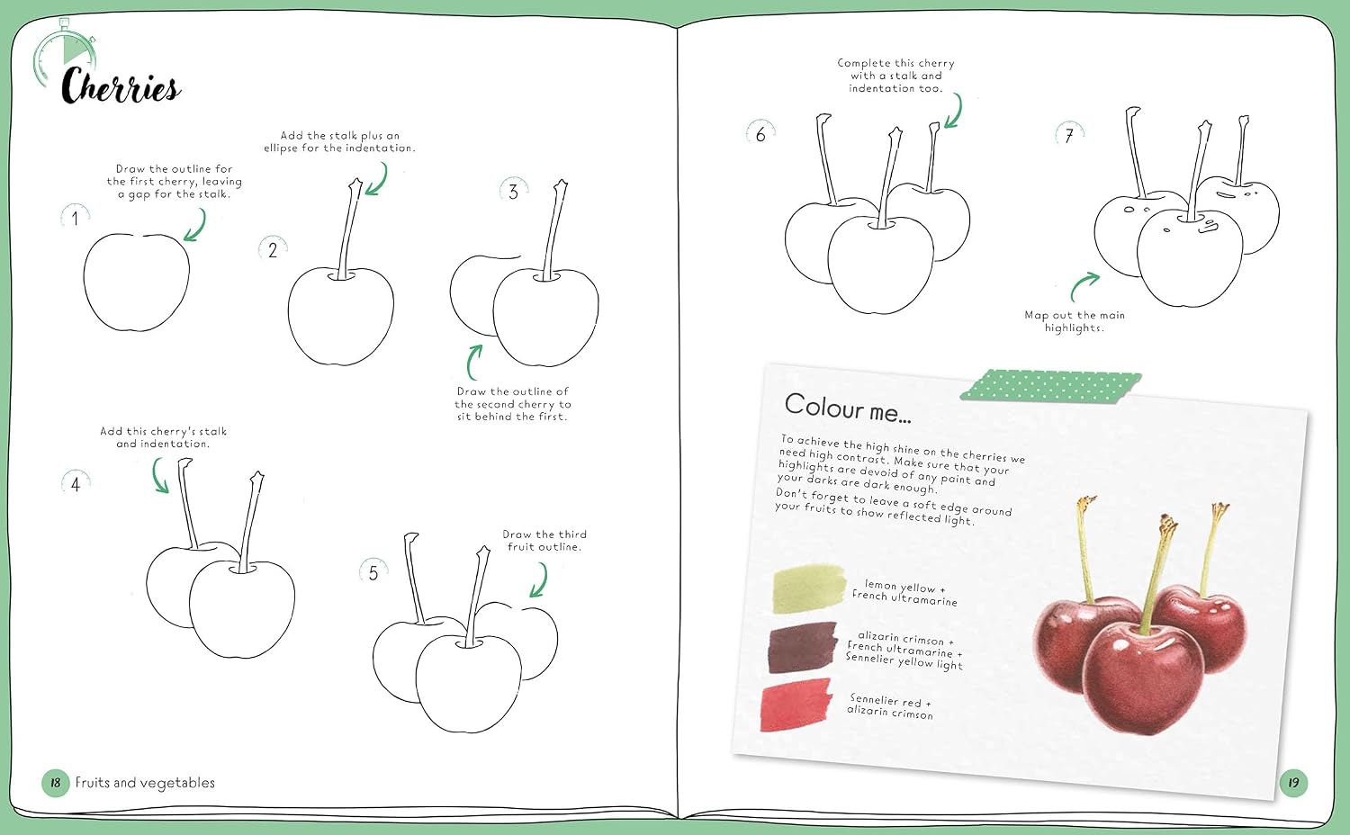 DRAW IN 10 MINUTES: BOTANICALS