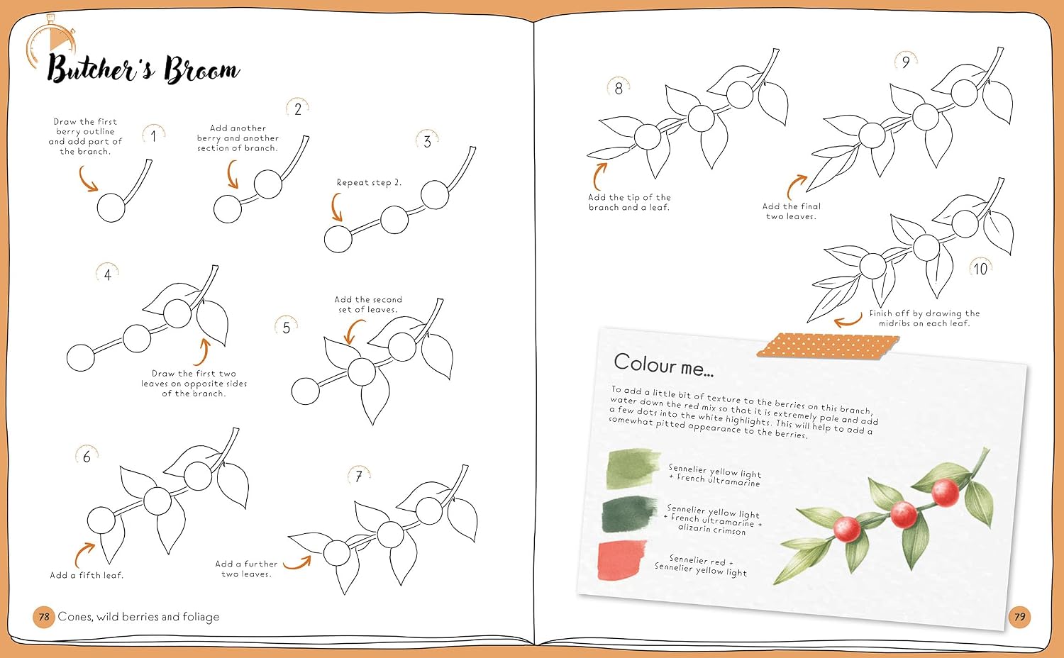 DRAW IN 10 MINUTES: BOTANICALS