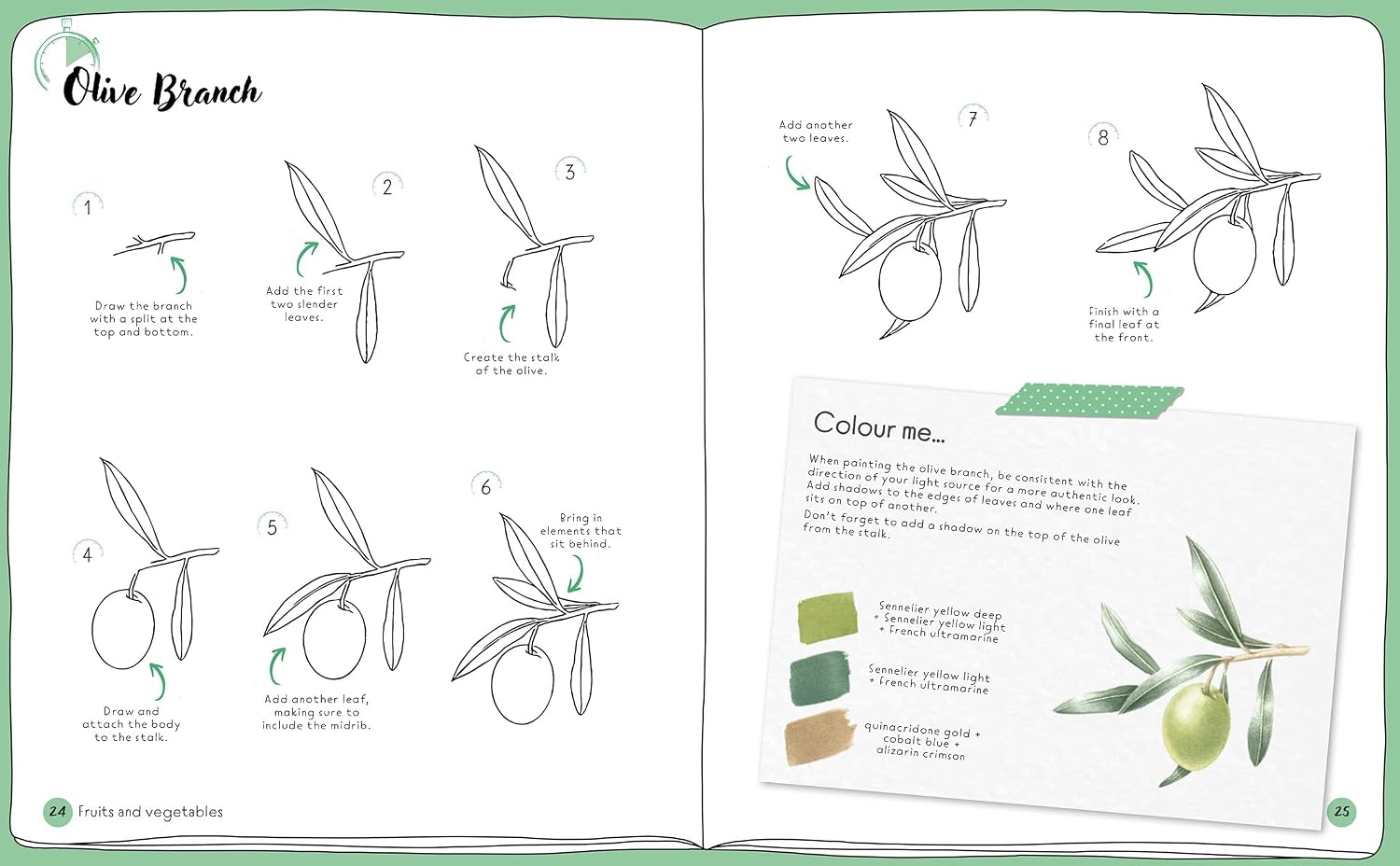 DRAW IN 10 MINUTES: BOTANICALS