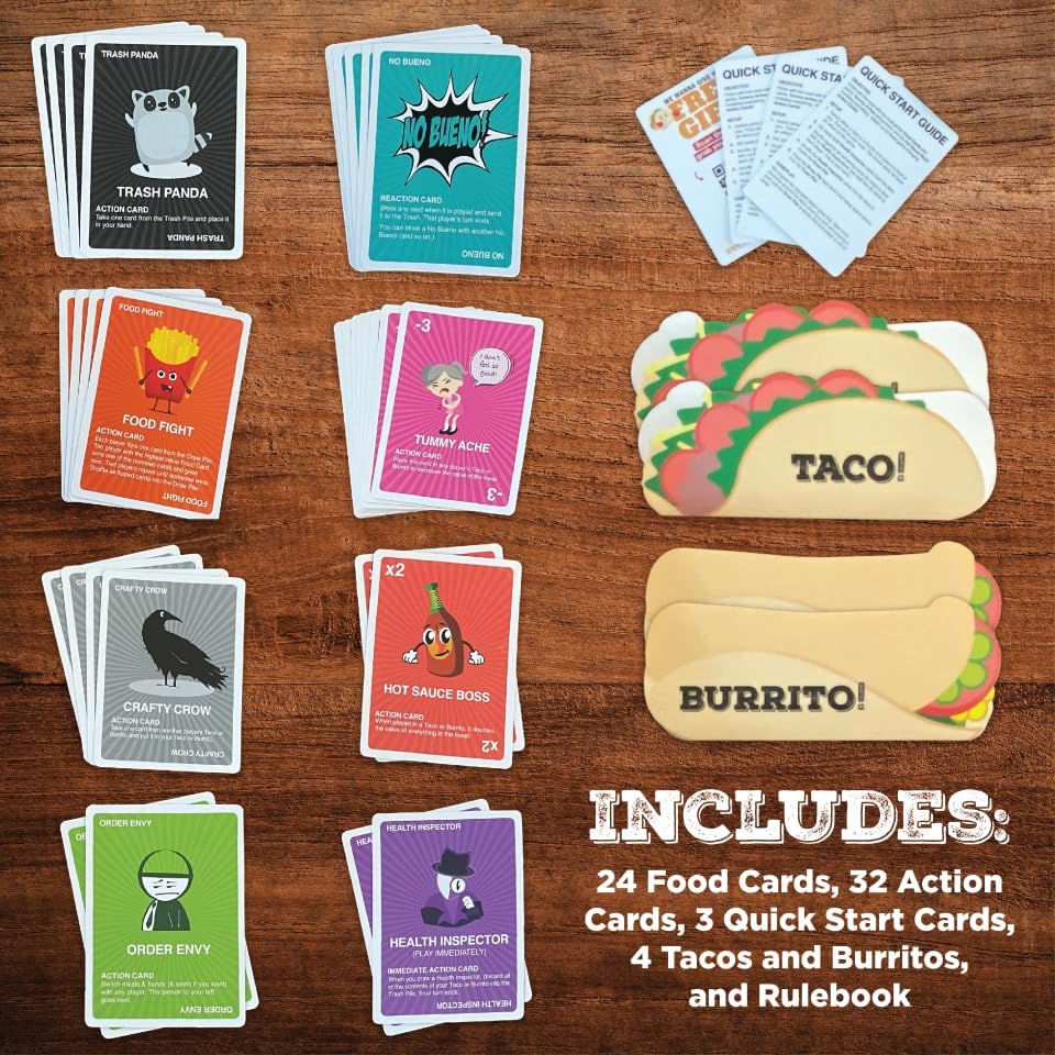 Taco vs Burrito Core