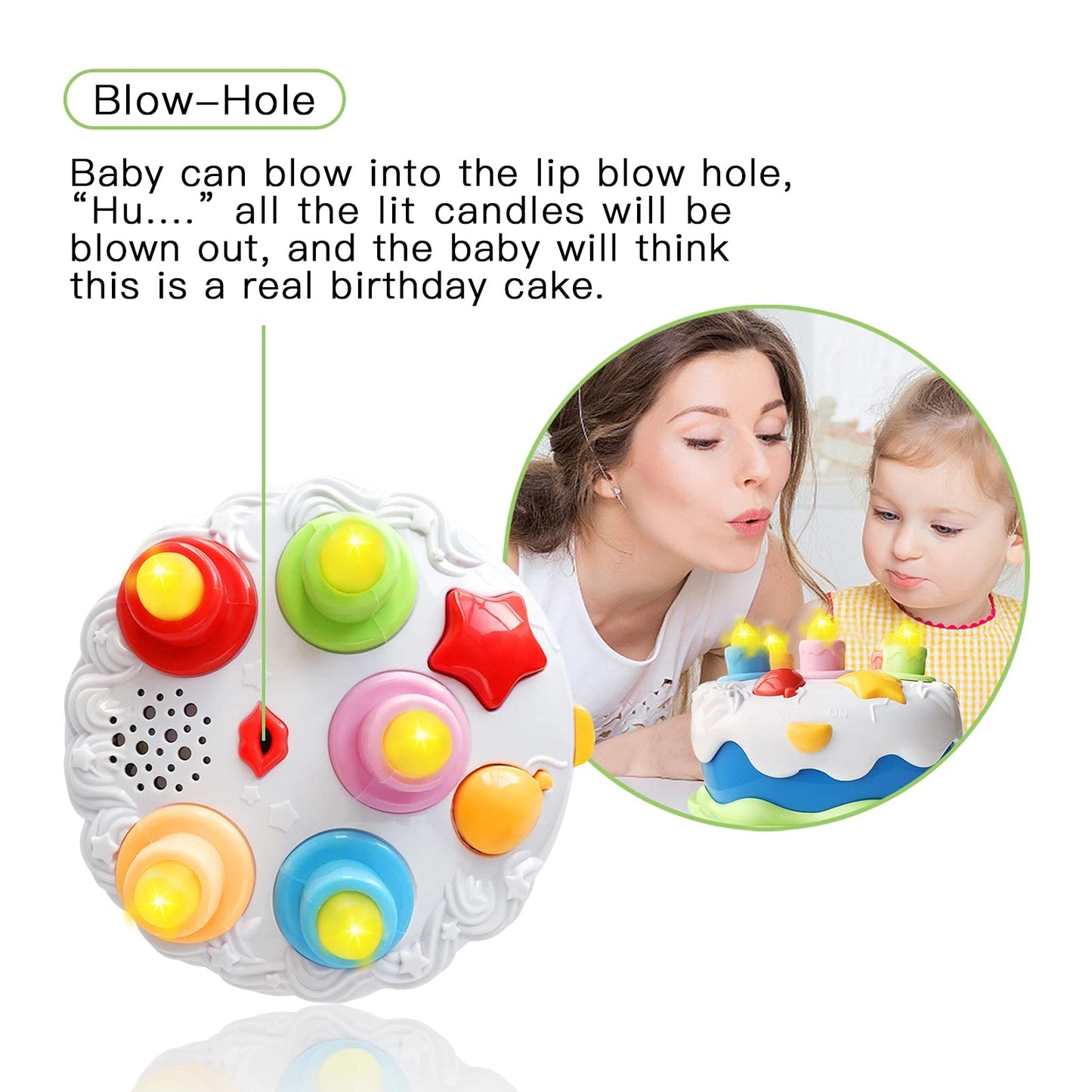 Make A Wish Birthday Cake