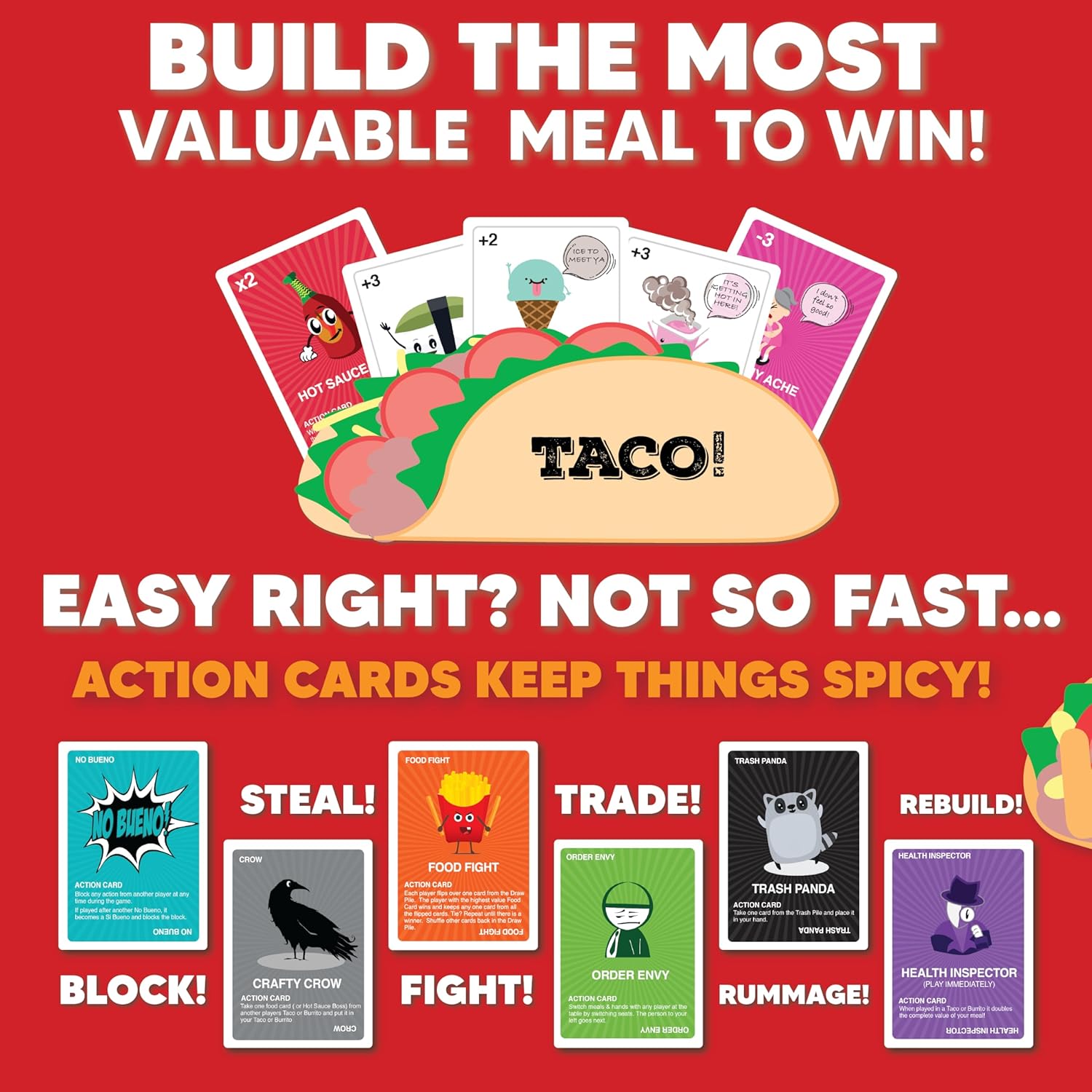 Taco vs Burrito Core