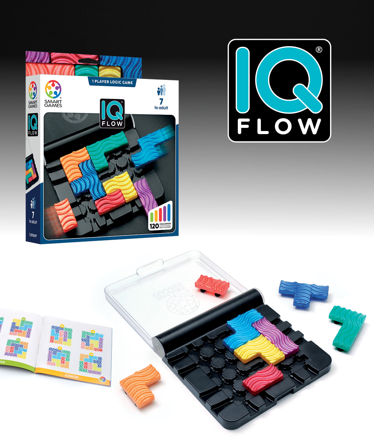 IQ FLOW