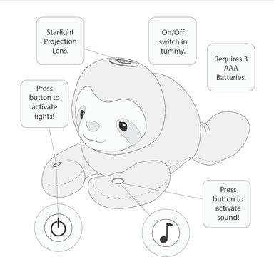 Stanley Sloth Starlight Musical
