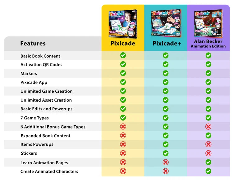 Pixicade Special Animation Edition - Alan Becker