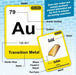 Periodic Table