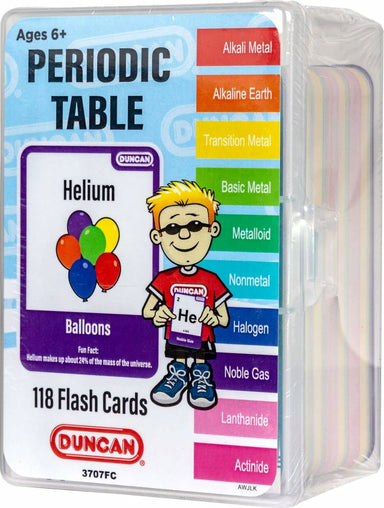 Periodic Table