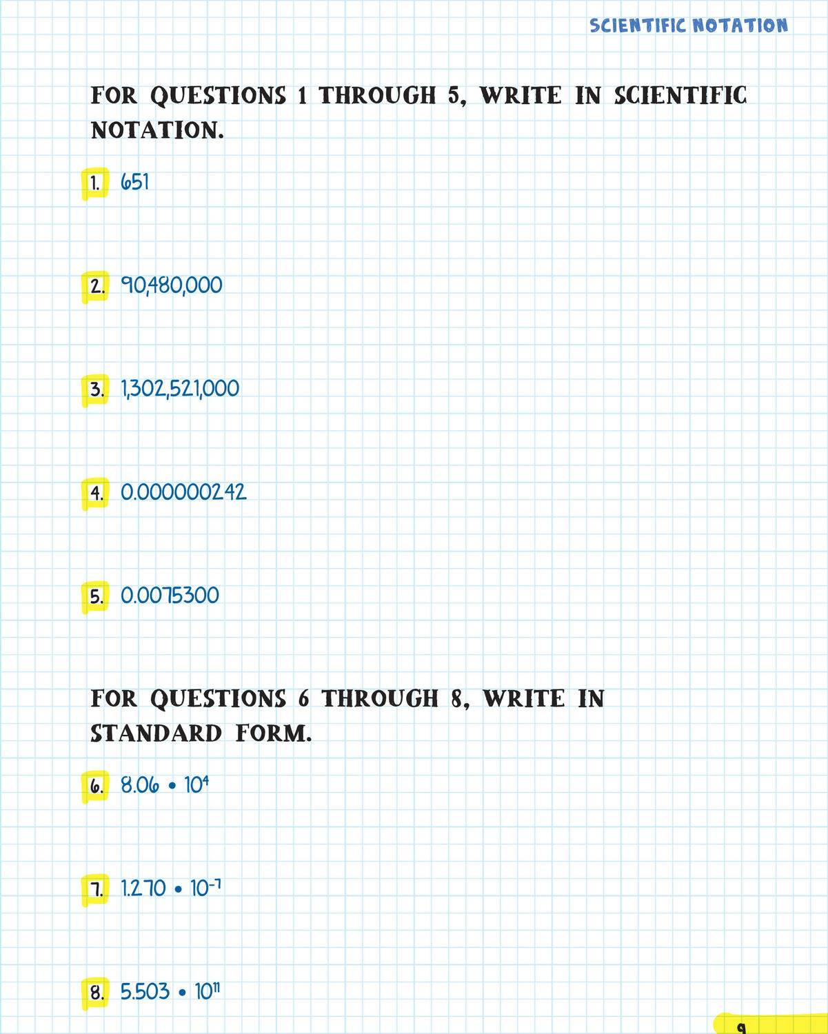 The Big Fat High School Algebra 1 Workbook: 400+ Algebra 1 Practice Exercises