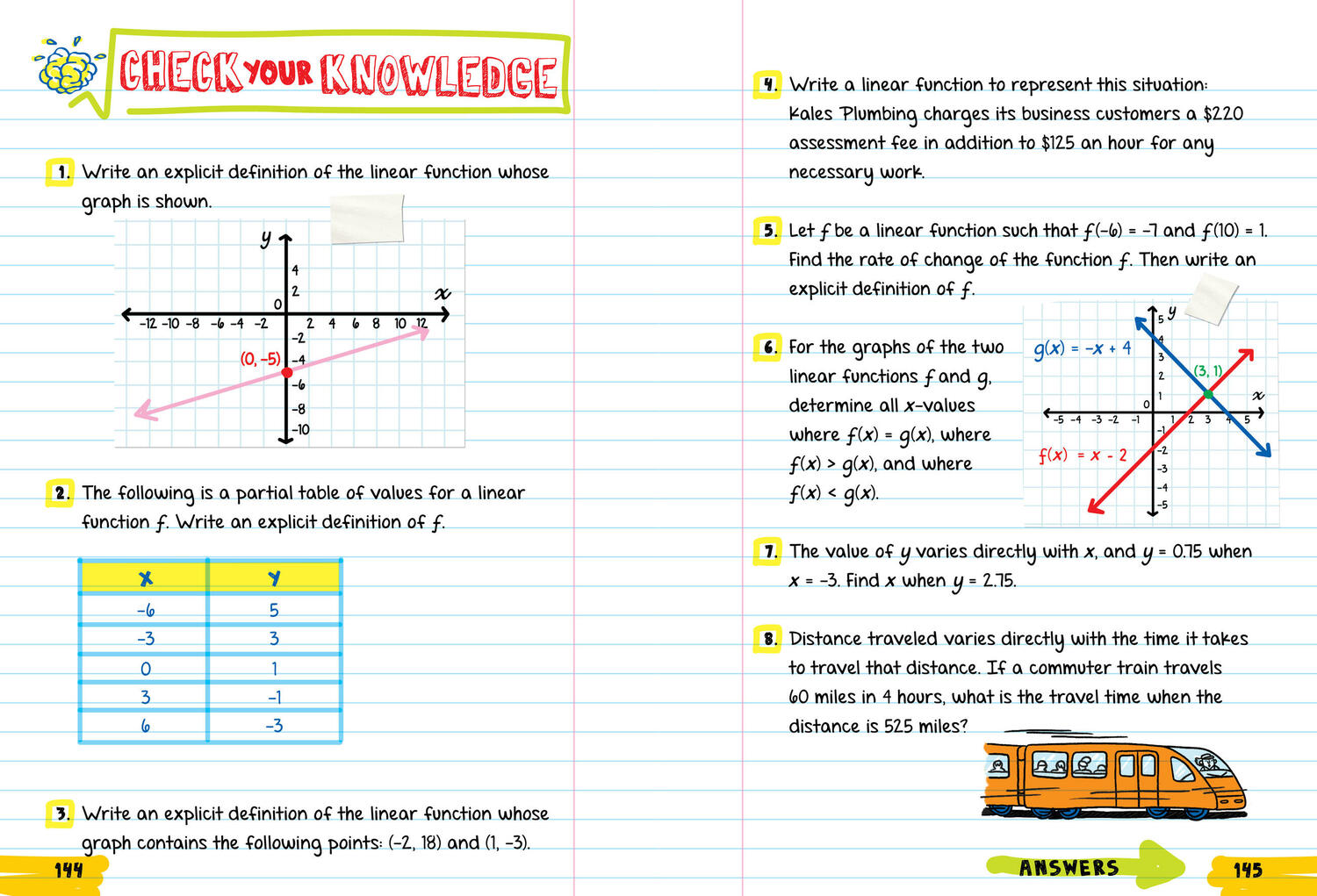 Everything You Need to Ace Algebra 2 in One Big Fat Notebook