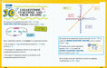 The Big Fat High School Algebra 2 Workbook: 400+ Algebra 2 Practice Exercises