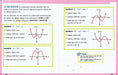 The Big Fat High School Algebra 2 Workbook: 400+ Algebra 2 Practice Exercises