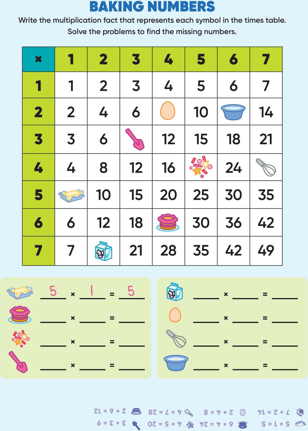 Learn by Sticker: Multiplication: Use Math to Create 10 Awesome Robots!