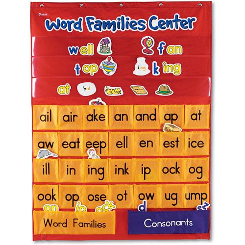 Word Families and Rhyming Center Pocket Chart