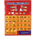 Word Families and Rhyming Center Pocket Chart