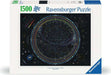 Jigsaw Puzzle Map of the Universe - 1500 Pieces Puzzle