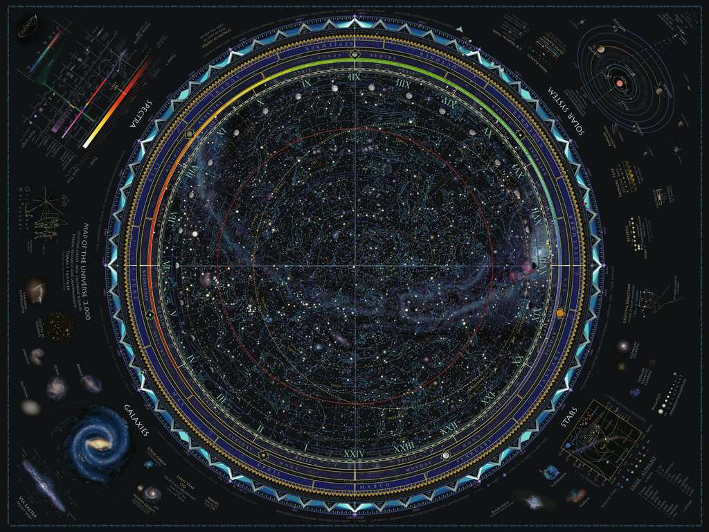 Jigsaw Puzzle Map of the Universe - 1500 Pieces Puzzle