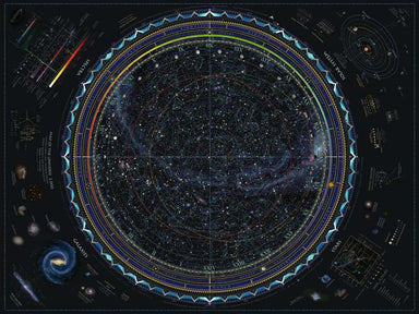 Jigsaw Puzzle Map of the Universe - 1500 Pieces Puzzle