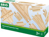 BRIO Advanced Expansion Pack