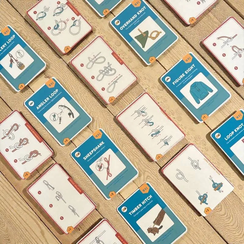 Know the Ropes Game