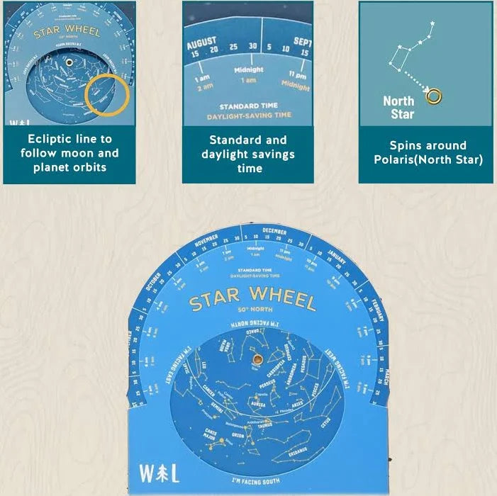 Star Planisphere Wheel