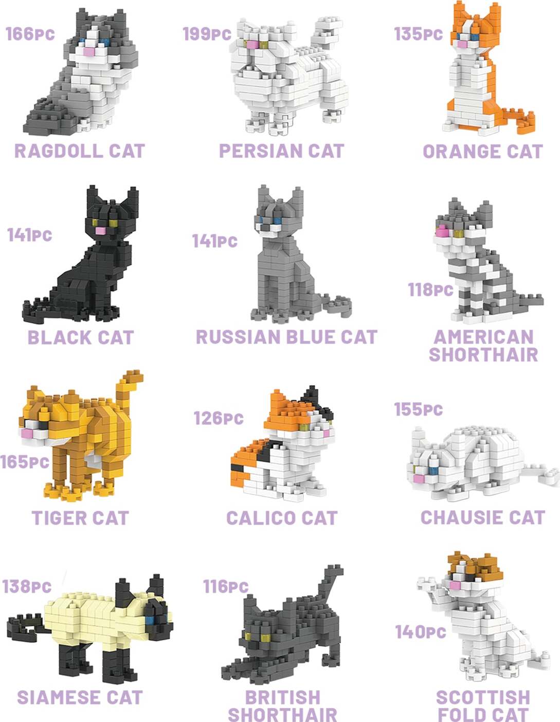 Pixel Worx Surprise Mini Builds: 3 styles - Pixel Worx - Kittens