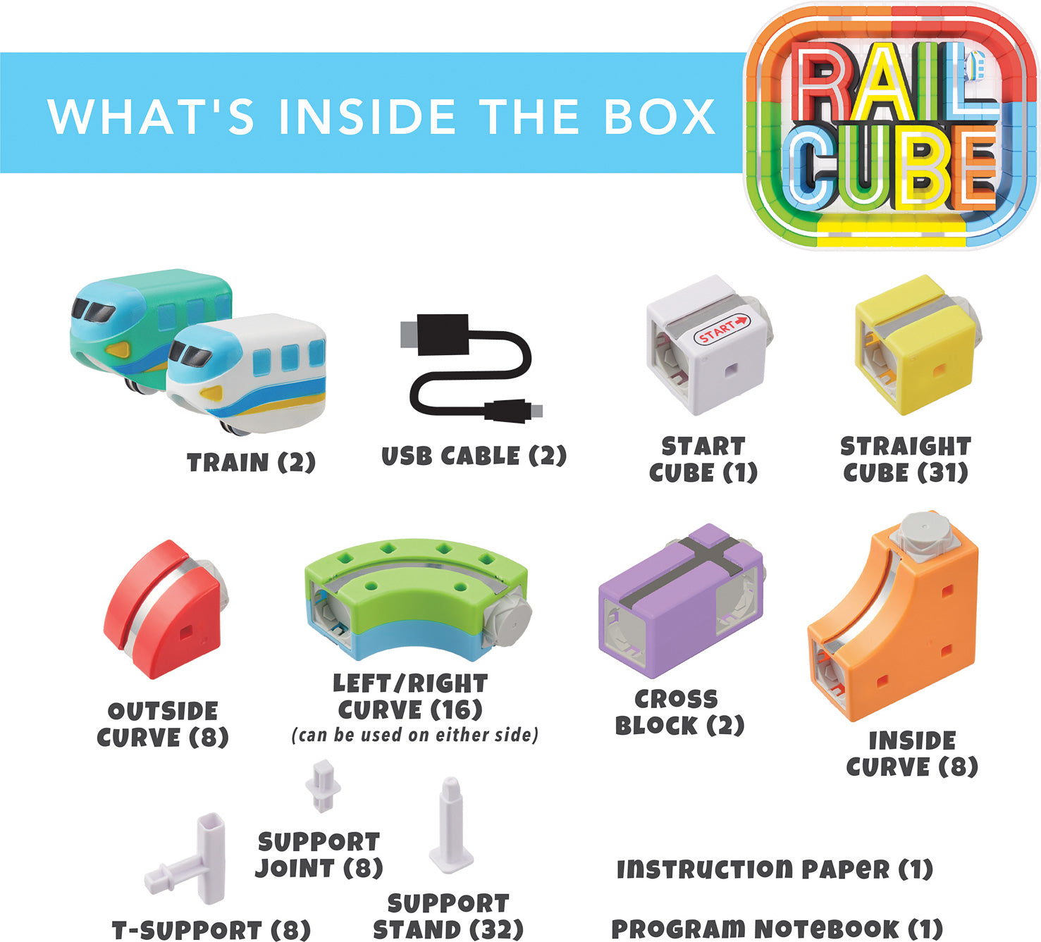 Rail Cube Magnetic Monorail Deluxe Block Set